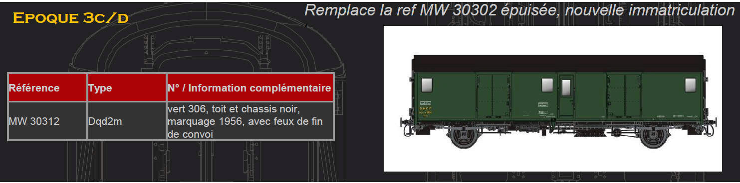 L.S. Models MW30312 SNCF Gepäckwagen Dqd2m, grün-schwarz Ep.IIIc/d mit Schlussbe